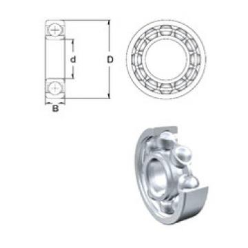 roulements RLS9-2RS ZEN