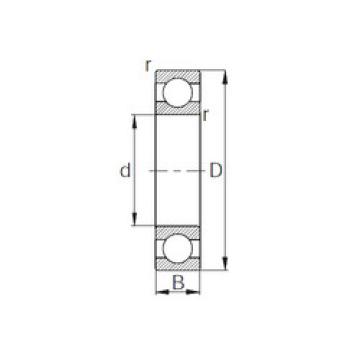 roulements 16020 CYSD