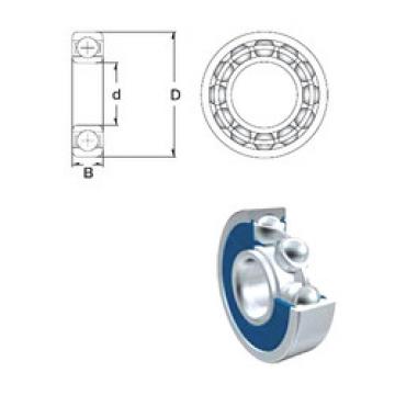 roulements 1621-2RS ZEN