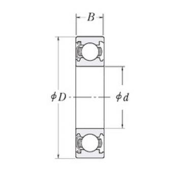 roulements MJ5/8-Z RHP