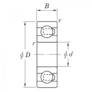 roulements 3NC6001MD4 KOYO