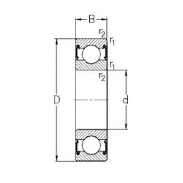 roulements 6204-RS2 NKE