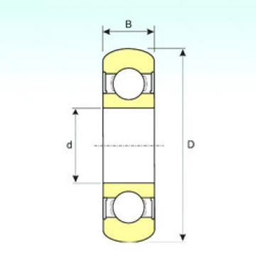 roulements 6203-2RS BOMB ISB