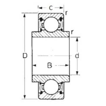 roulements 88609 CYSD