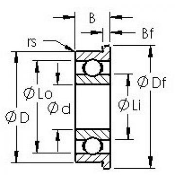 roulements F683H AST