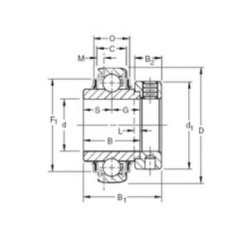 roulements GN112KRRB Timken