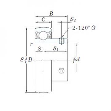 roulements SB205 KOYO