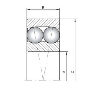 roulements 1217 CX