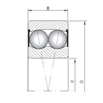 roulements 2303-2RS ISO