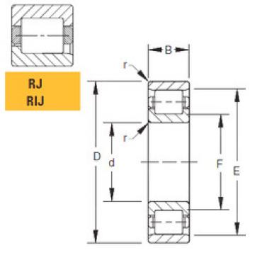 roulements 140RJ51 Timken