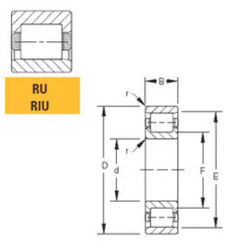 roulements 135RIU580 Timken