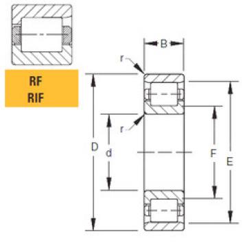 roulements 320RF51 Timken