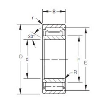 roulements A-5226-WS Timken