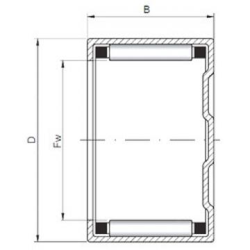 roulements BK1214 ISO