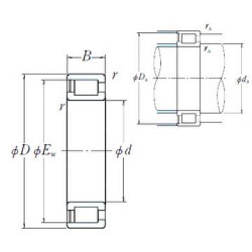 roulements NCF1848V NSK