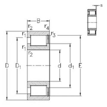 roulements NCF28/710-V NKE