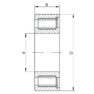 roulements NCF2205 V ISO