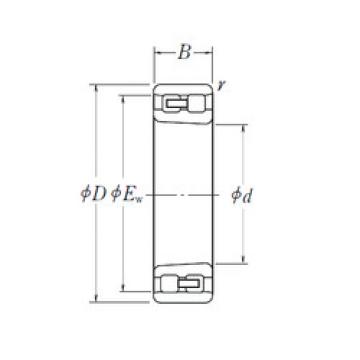 roulements NN 3026 K NSK