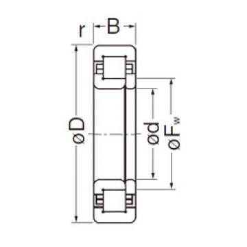 roulements NUP2208EG NACHI