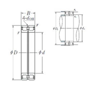 roulements RS-4928E4 NSK