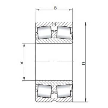 roulements 21317 CW33 CX