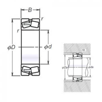 roulements 22308EVBC4 NSK