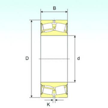 roulements 22215-2RS ISB