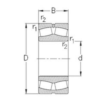 roulements 23084-MB-W33 NKE