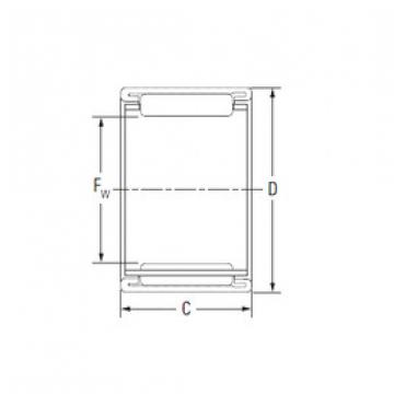 roulements BHTM1715-1 KOYO