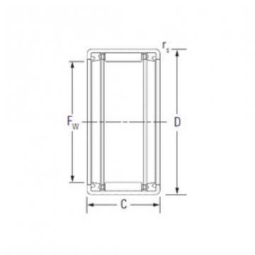 roulements HK2522RS KOYO