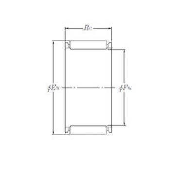 roulements K145×153×28 NTN