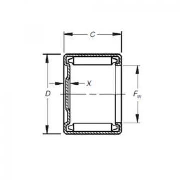 roulements M-1381 Timken