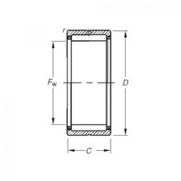 roulements RNA4909 Timken