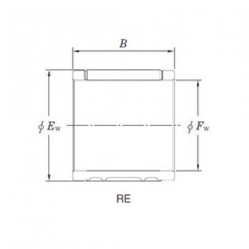 roulements RE121612AL1 KOYO