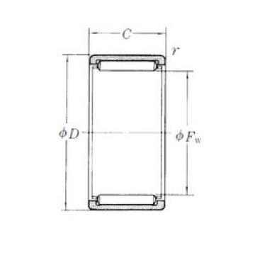 roulements RLM202820 NSK