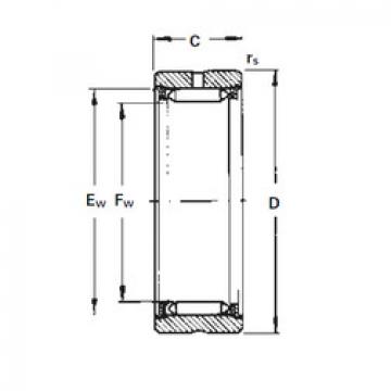 roulements RNA2070 Timken