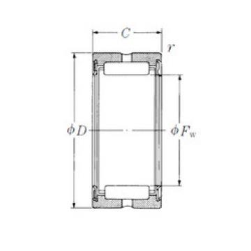 roulements RNA4901TT NSK