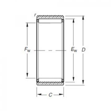 roulements RNAO28X40X32 Timken