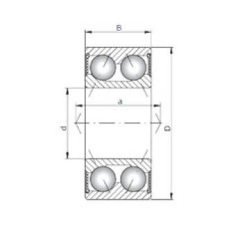 roulements 3214-2RS ISO