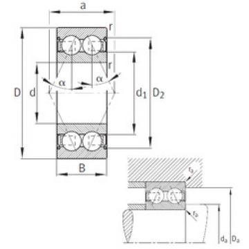 roulements 3815-B-2Z-TVH FAG