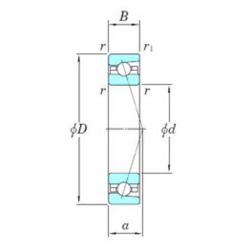 roulements 3NCHAC907C KOYO