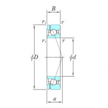 roulements 3NCHAF915CA KOYO