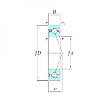 roulements 3NCHAR917C KOYO