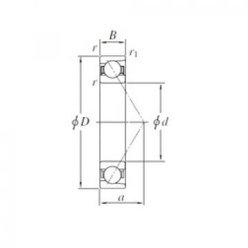 roulements 7322B KOYO