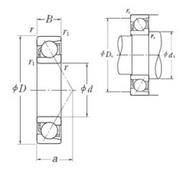 roulements 7000 A NSK