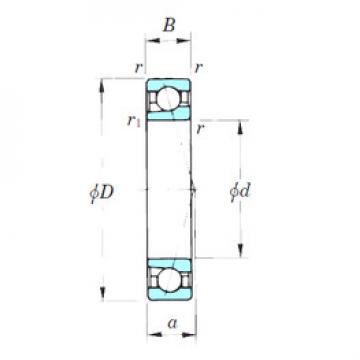 roulements 7028CPA KOYO