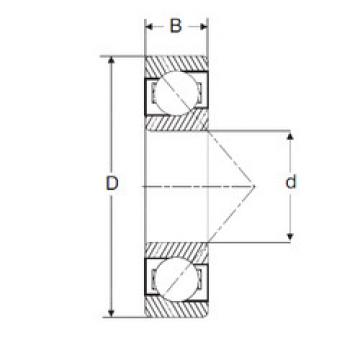 roulements MJT 1/2 SIGMA