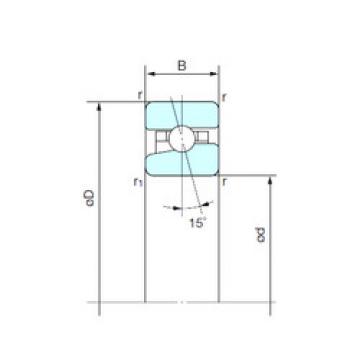 roulements BNH 024 NACHI