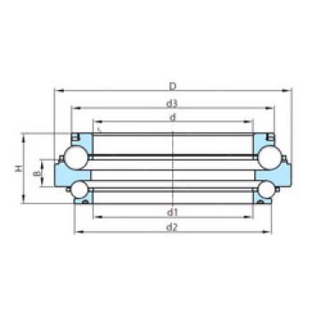 roulements PSL212-310 PSL