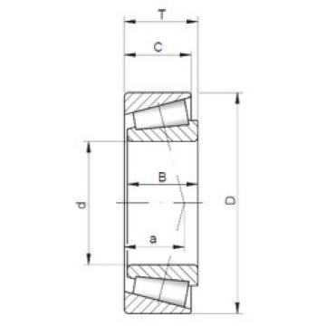 roulements 3379/3320 CX